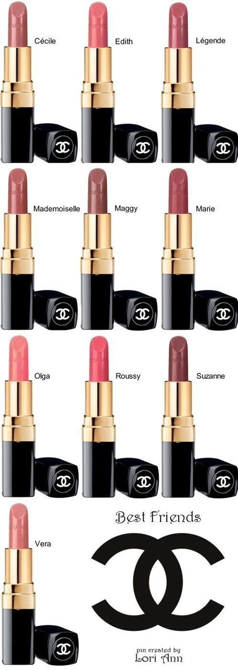 chanel coco jean lipstick|chanel lipstick colour chart.